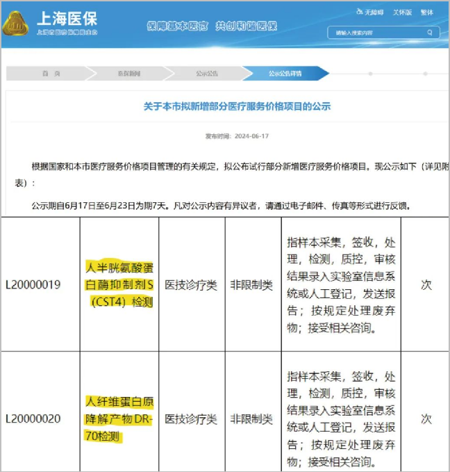 和记AG生物多谱达®DR-70，卫长卫®CST4喜获上海市物价！